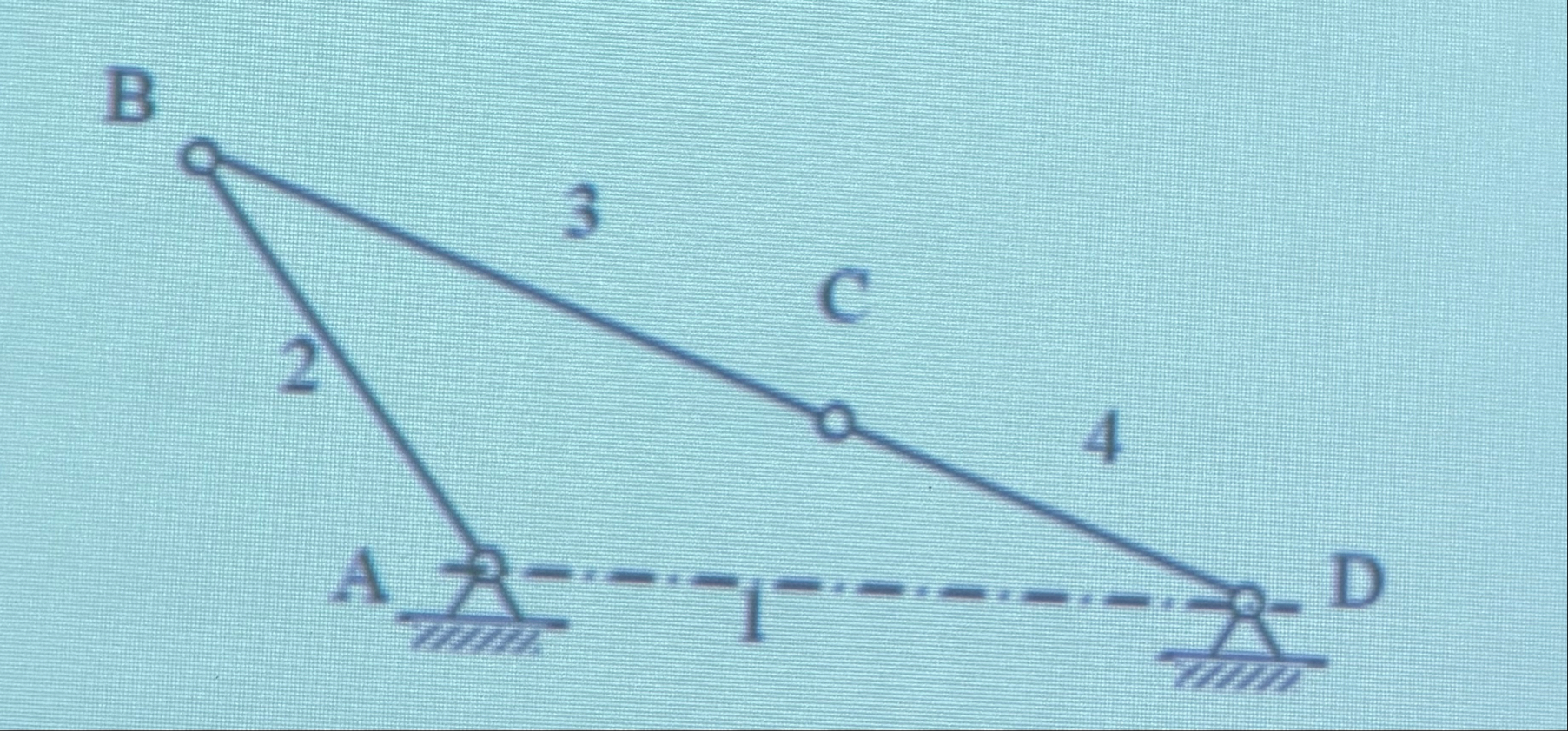 Solved Try to find the positions of all instantaneous | Chegg.com