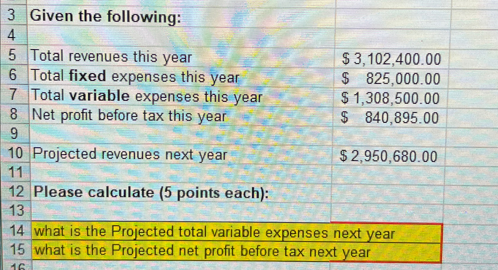 Solved What is the projected total variable expenses next | Chegg.com