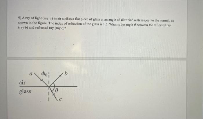 Solved 9) A Ray Of Light (ray A) In Air Strikes A Flat Piece | Chegg.com