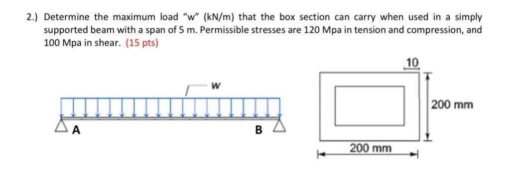 Solved 2.) Determine the maximum load 