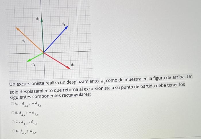 Un excursionista realiza un desplazamiento \( d_{4} \) como de muestra en la figura de arriba. Un solo desplazamiento que ret