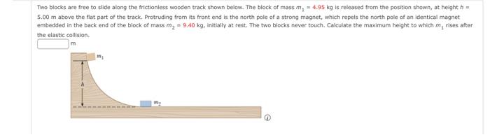 Solved Two blocks are free to slide along the frictioniess | Chegg.com