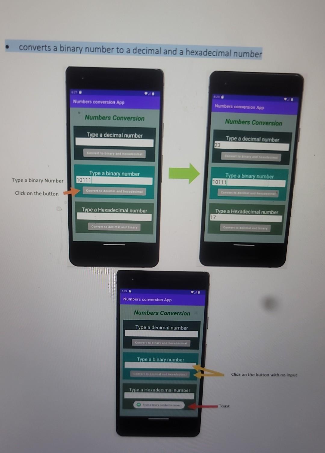 - converts a binary number to a decimal and a | Chegg.com