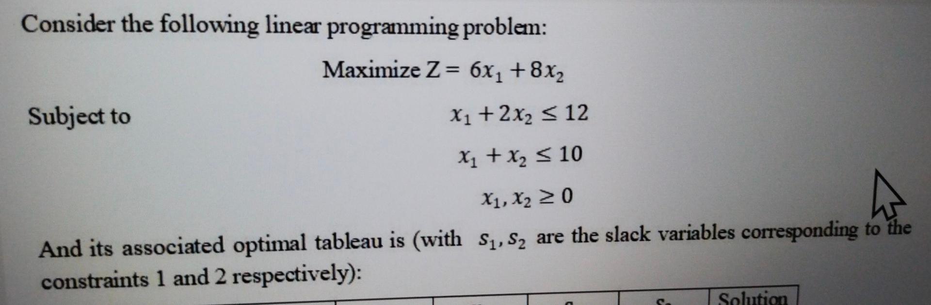Solved Consider the following linear programming problem: | Chegg.com