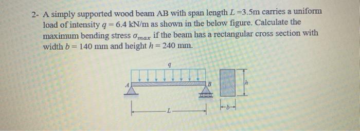Solved 2- A simply supported wood beam AB with span length | Chegg.com