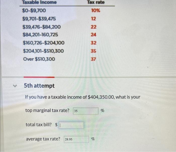 Solved 5th attempt If you have a taxable of