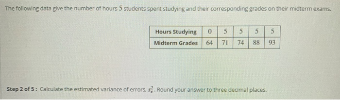 Solved The following data give the number of hours 5 | Chegg.com