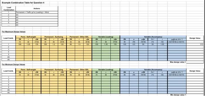 Solved Please consider the proposed three-span continuous | Chegg.com