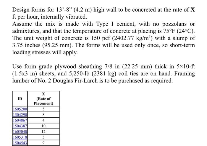 Solved Design forms for 13²-8” (4.2 m) high wall to be | Chegg.com