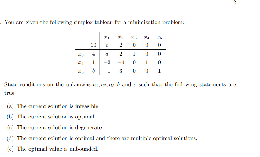 Solved You are given the following simplex tableau for a | Chegg.com