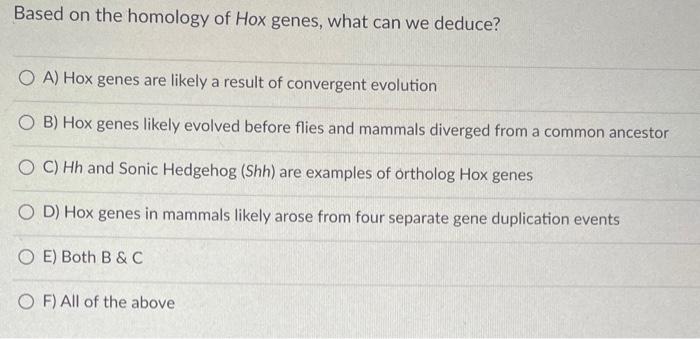 Solved Based on the homology of Hox genes, what can we | Chegg.com