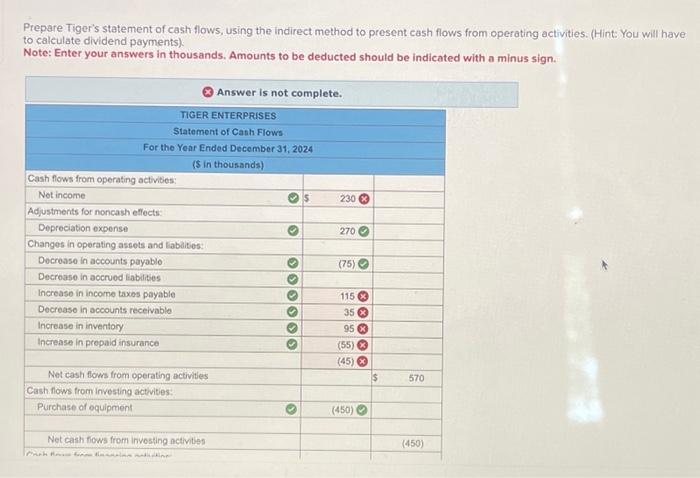 Solved Presented Below Is The 2024 Income Statement And Chegg Com   Image