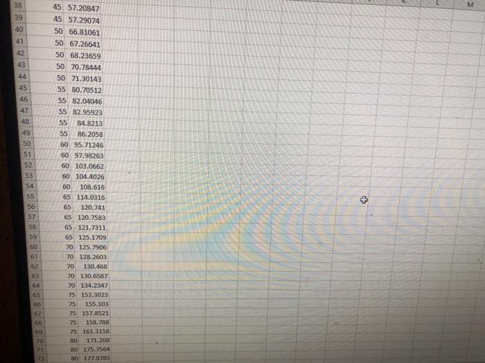Solved Using Matlab. can someone help me fix this code. the | Chegg.com