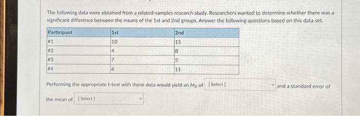 Solved The following data were obtained from a | Chegg.com
