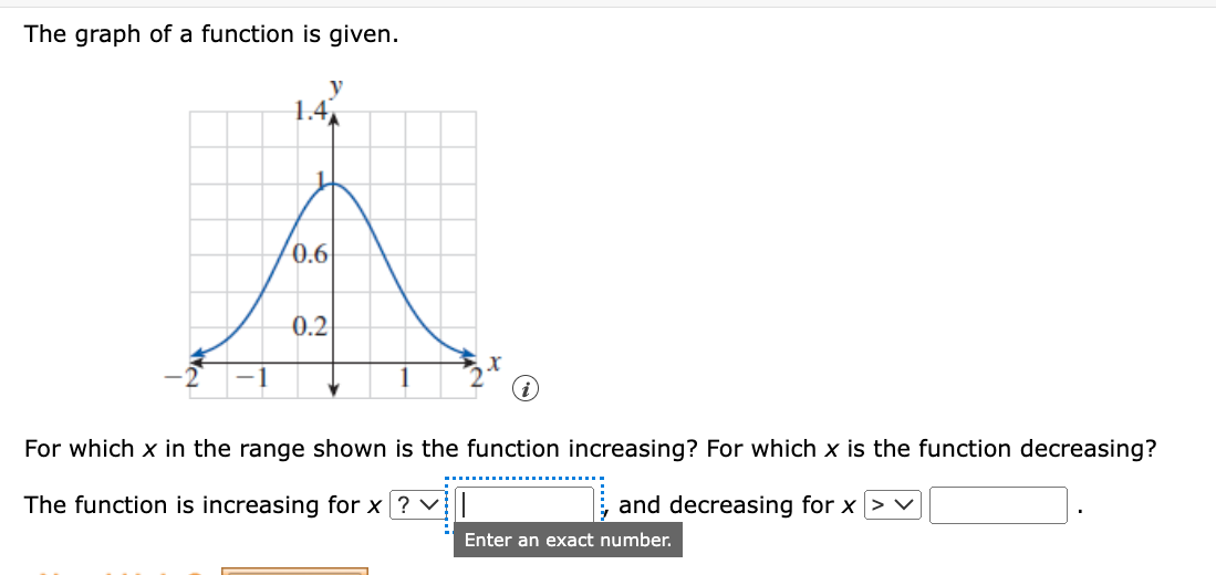 Solved The graph of a function is given.For which \( ﻿x \) | Chegg.com