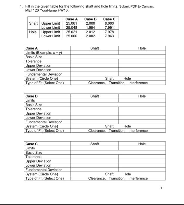 Solved 1. Fill in the given table for the following shaft | Chegg.com