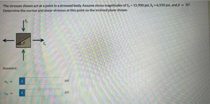Solved The stresses shown act at a point in a stressed body. | Chegg.com