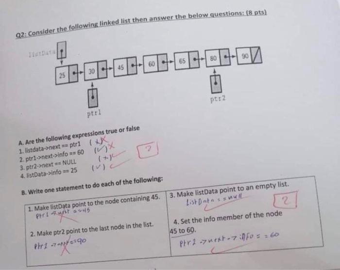 Solved Q2: Consider The Following Linked List Then Answer | Chegg.com