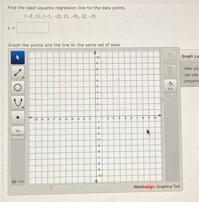 Solved Find the least squares regression line for the data | Chegg.com