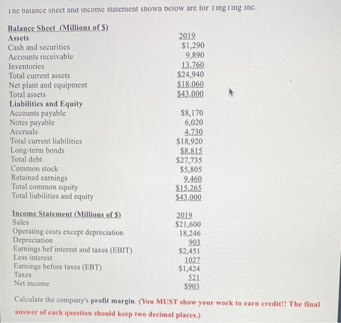 Solved I he balance sheet and income statement shown below | Chegg.com
