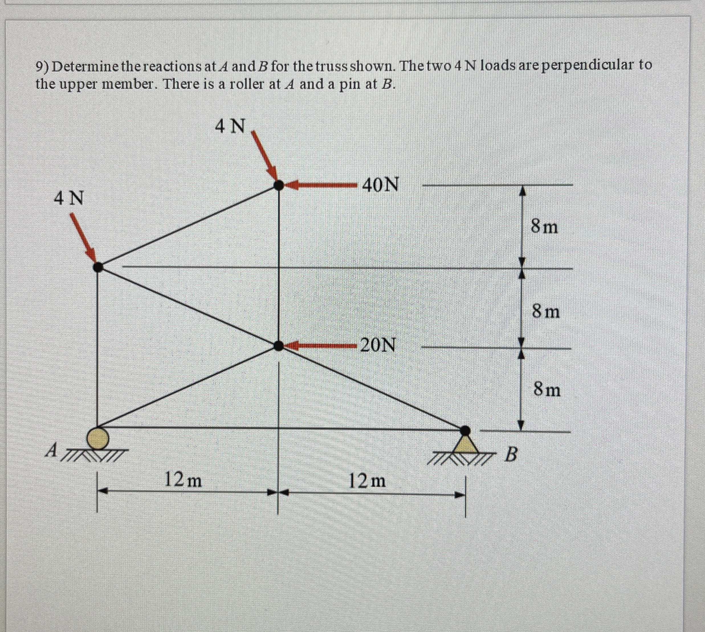 Solved Determine the reactions at A and B ﻿for the truss | Chegg.com