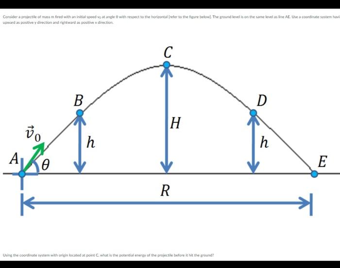 Solved upward as positive y direction and rightward as | Chegg.com