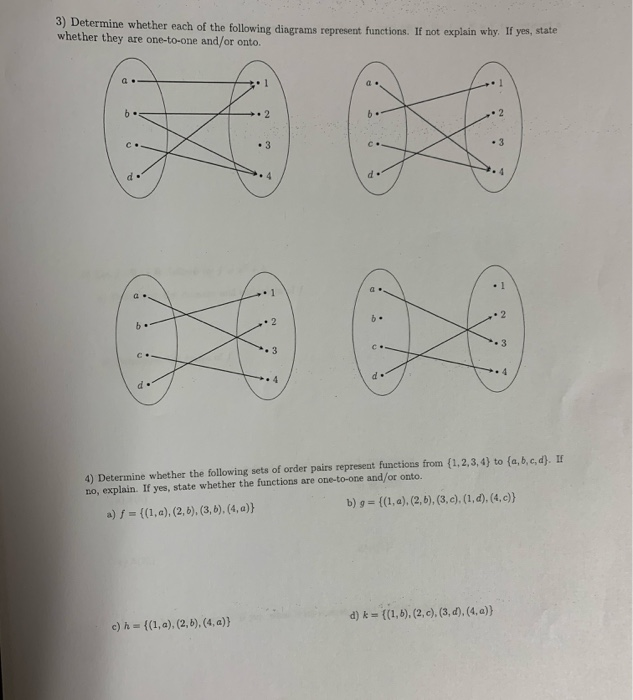Solved 3) Determine whether each of the following diagrams | Chegg.com
