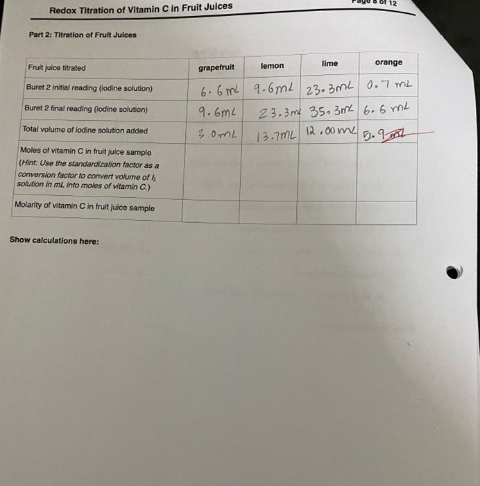 Solved 12 Redox Titration of Vitamin C in Fruit Juices Part