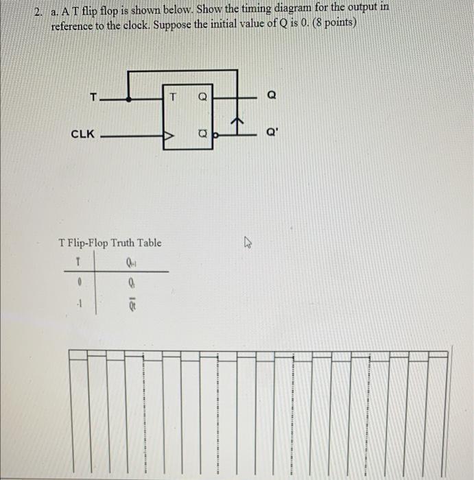 Solved 2. a. A T flip flop is shown below. Show the timing | Chegg.com