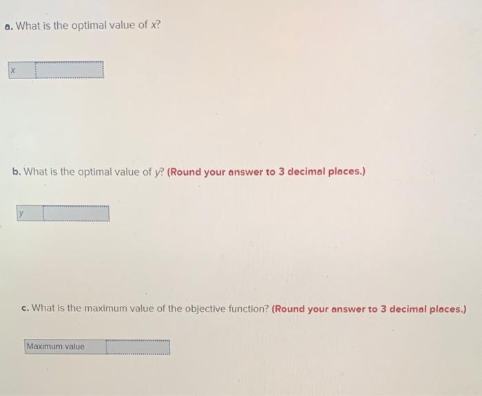 Solved Find The Optimal Solution For The Following Problem. | Chegg.com