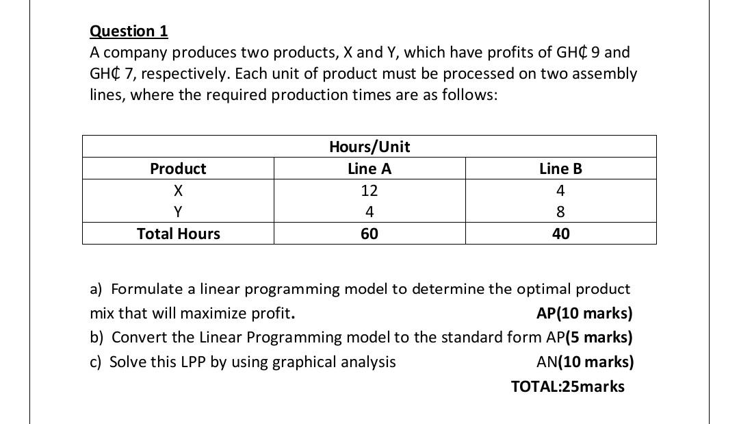 Solved Question 1 A company produces two products, X and Y, | Chegg.com