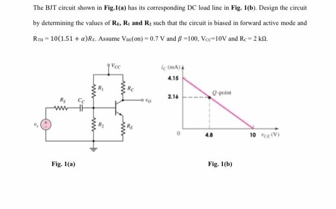 Solved The BJT circuit shown in Fig.1(a) has its | Chegg.com