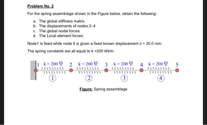 Problem No. 2 For the spring assemblage shown in the | Chegg.com
