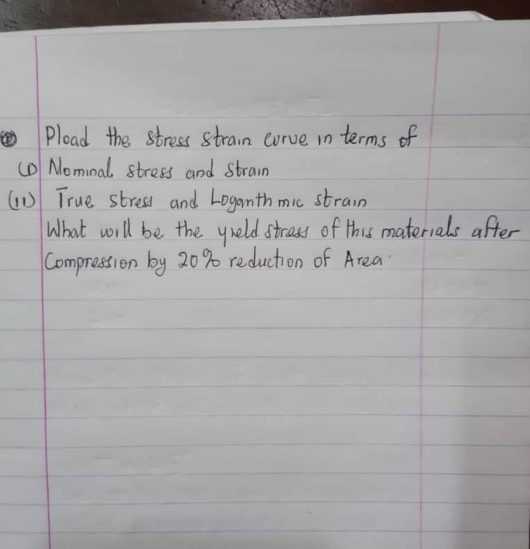 Solved Determine the Engineering Strain, true strain and | Chegg.com