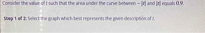Solved Consider the value of t such that the area under the | Chegg.com