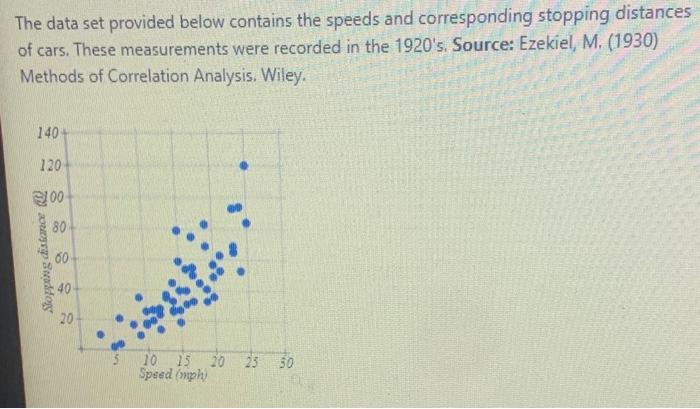 Solved The data set provided below contains the speeds and | Chegg.com