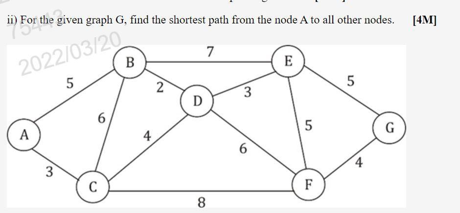 Solved ii) For the given graph G, find the shortest path | Chegg.com