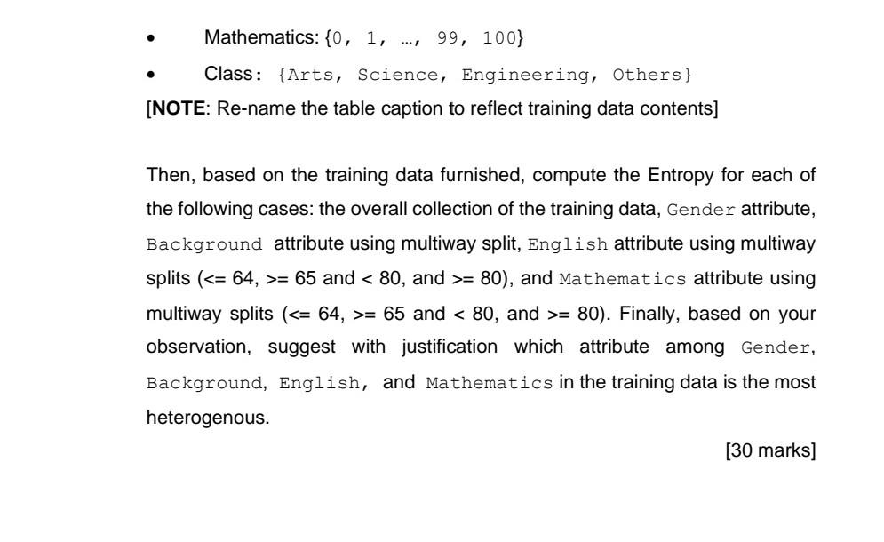 Solved 1. Consider The Structure Of Training Data With 32 | Chegg.com