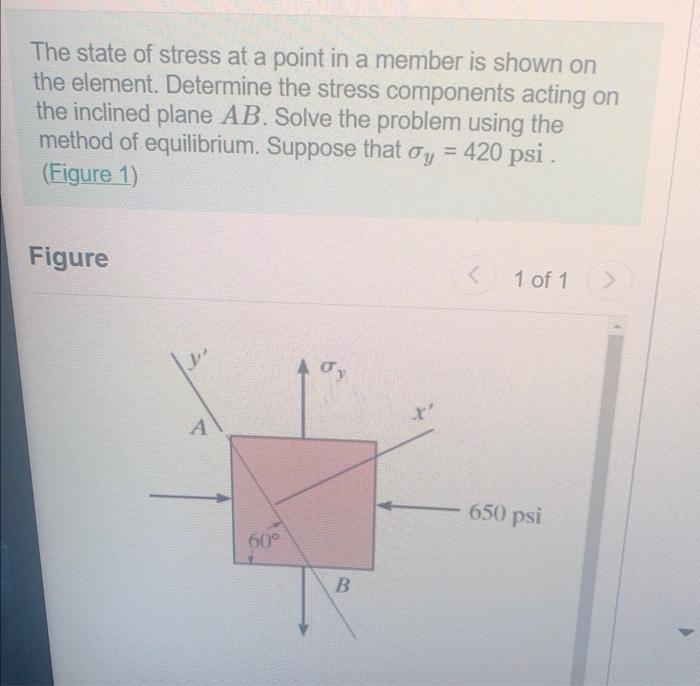 Solved The State Of Stress At A Point In A Member Is Shown | Chegg.com