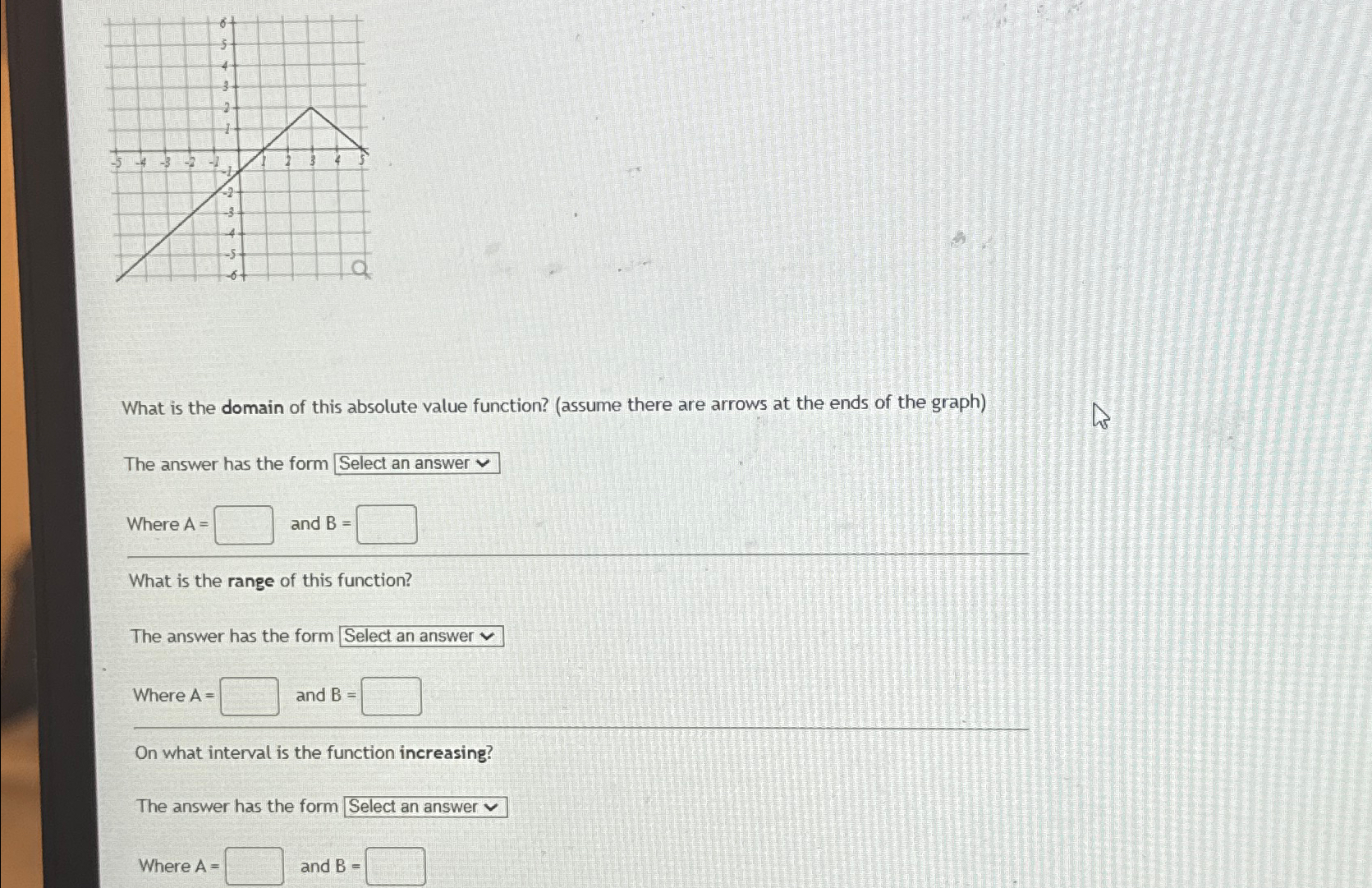 Solved What is the domain of this absolute value function? | Chegg.com