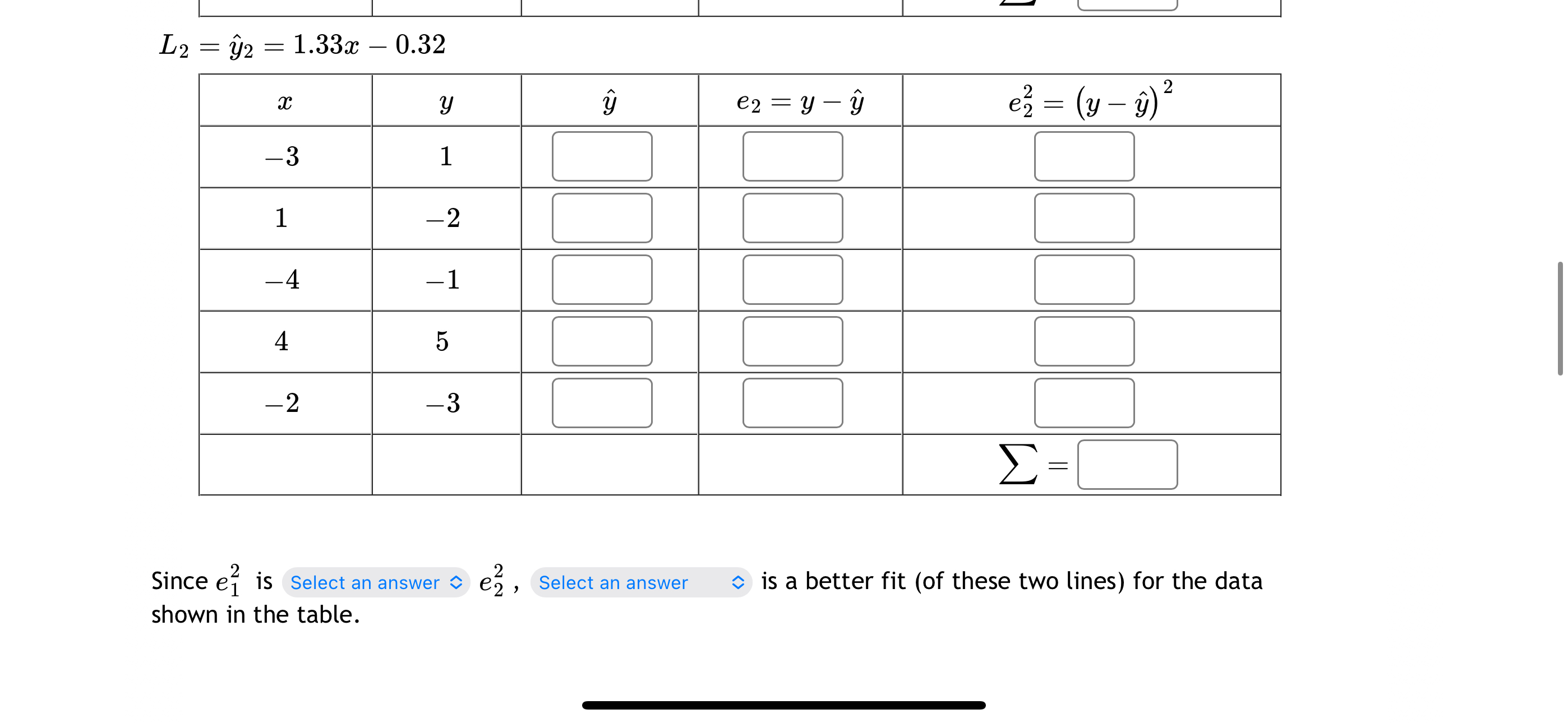 Solved L2=hat(y)2=1.33x0.32\table[[x,y,hat(y),e2=yhat(y),e