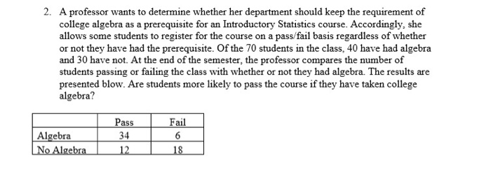 Solved 2. A professor wants to determine whether her | Chegg.com