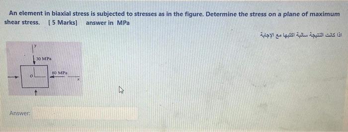 Solved An element in biaxial stress is subjected to stresses | Chegg.com