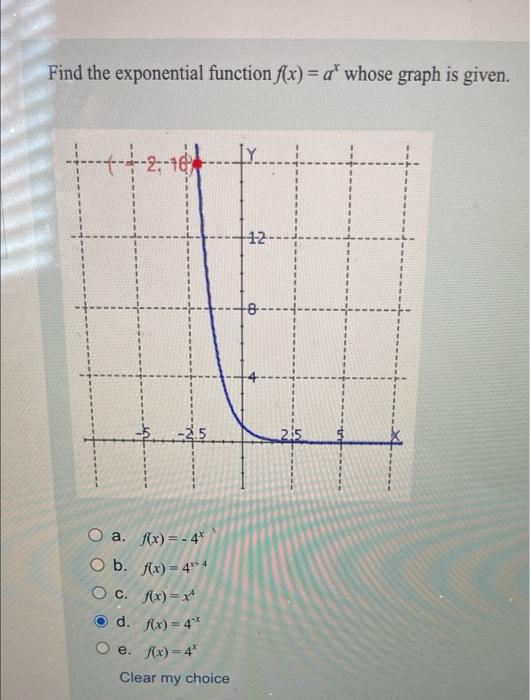 Solved Find the exponential function f(x)= a' whose graph is | Chegg.com