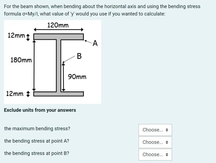 Solved The beam shown (dimensions in mm ) has a yield stress | Chegg.com