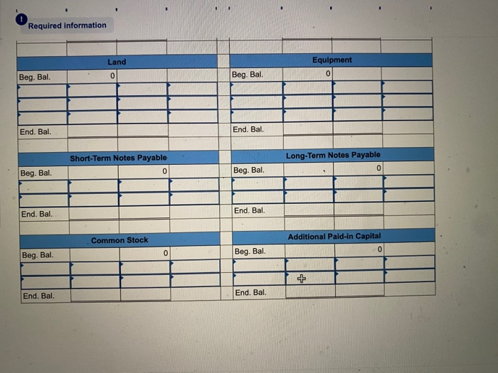 Solved Required information E2-16 (Algo) Analyzing the | Chegg.com