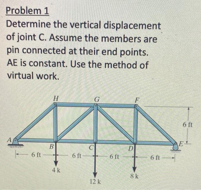 Solved Problem 1 Determine the vertical displacement of | Chegg.com