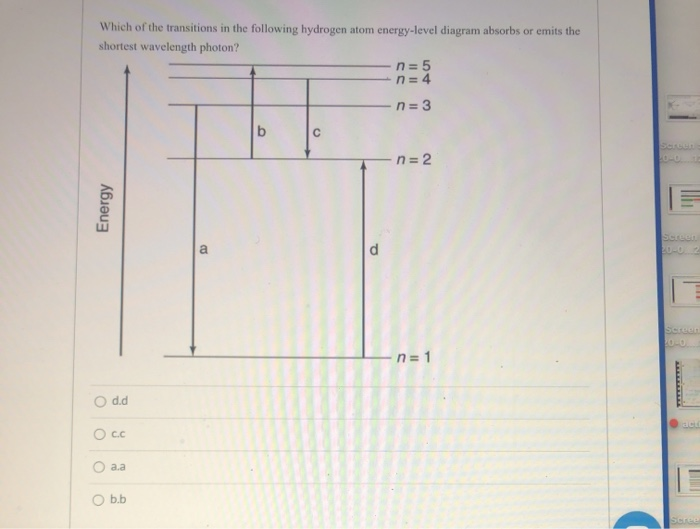 Solved Which Of The Transitions In The Following Hydrogen