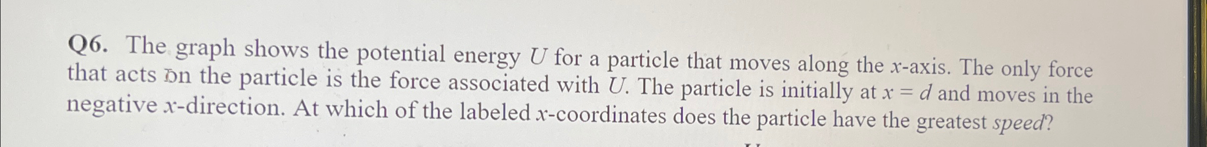 Solved Q6. ﻿The graph shows the potential energy U ﻿for a | Chegg.com