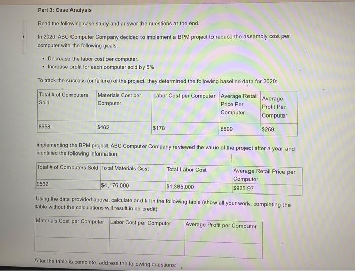 Solved Read the following case study and answer the | Chegg.com
